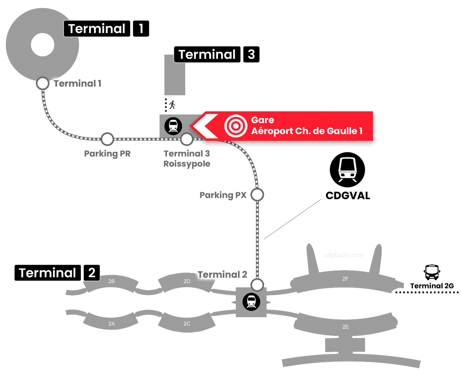 Gare RER Aéroport Charles de Gaulle 1 AEROPORT CHARLES DE GAULLE (Roissy CDG) Gare RER Aéroport Charles de Gaulle 1 AEROPORT CHARLES DE GAULLE (Roissy CDG)