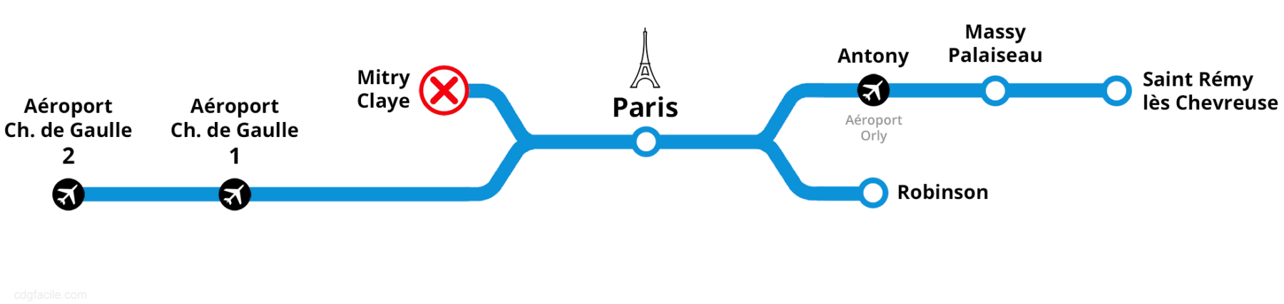 Guide Métro & RER Paris – AEROPORT CHARLES DE GAULLE (Roissy CDG)