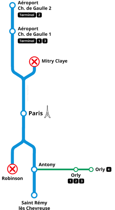 Roissy - Orly Par Train RER B + ORLYVAL – AEROPORT CHARLES DE GAULLE ...