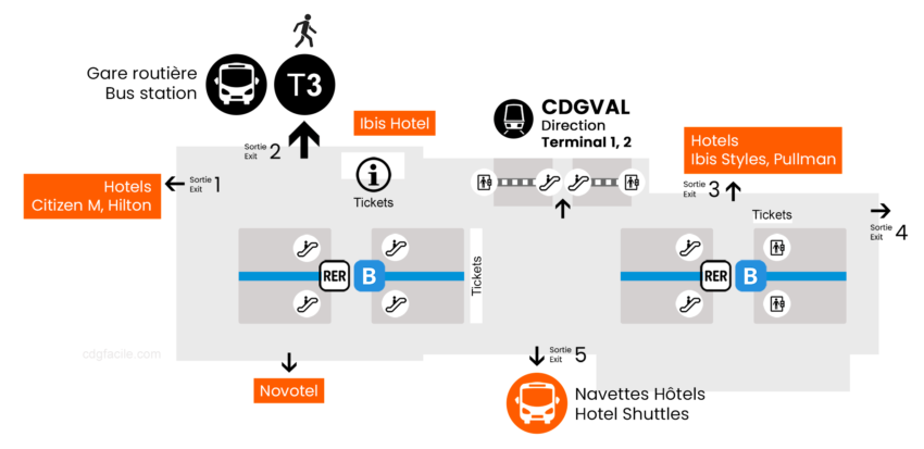 Gare RER Aéroport Charles De Gaulle 1 – AEROPORT CHARLES DE GAULLE ...