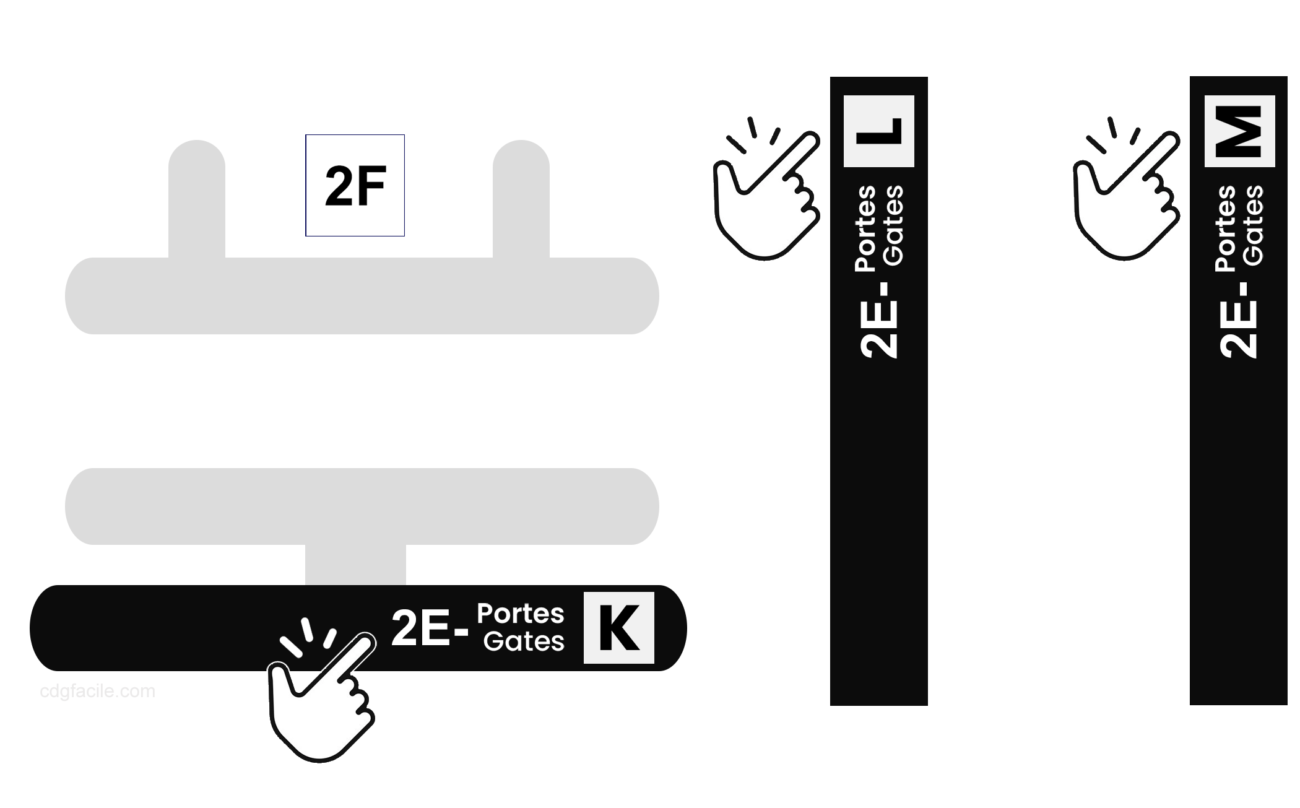 Correspondance Terminal 2E à 2F – AEROPORT CHARLES DE GAULLE (Roissy CDG)