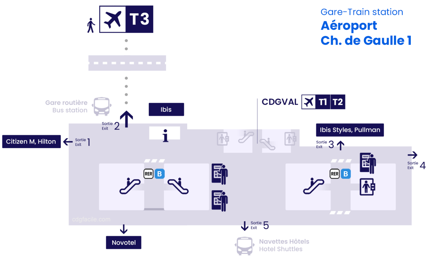 Gare RER Aéroport Charles De Gaulle 1 – AEROPORT ROISSY CHARLES DE ...