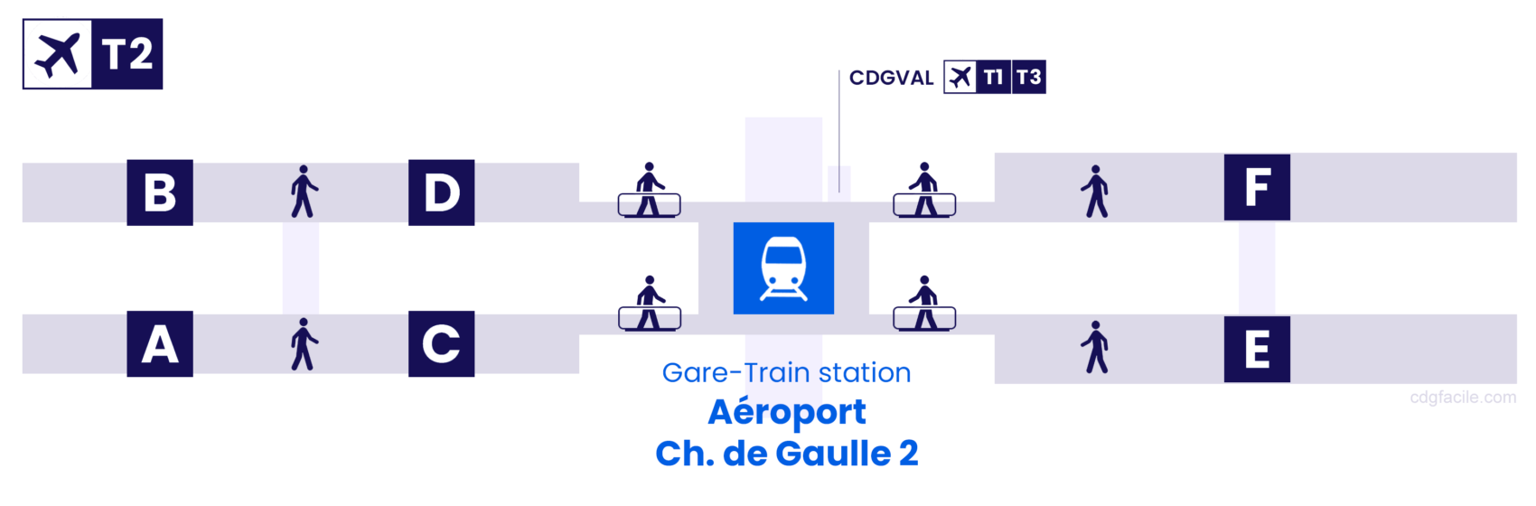 Gare TGV-RER Aéroport Charles De Gaulle 2 – AEROPORT CHARLES DE GAULLE ...