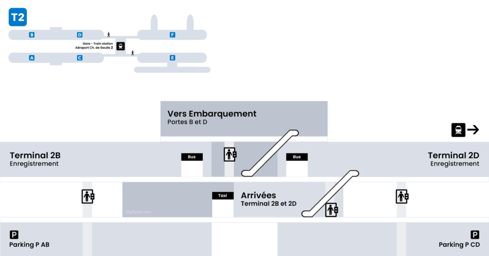 Terminal 2B – AEROPORT CHARLES DE GAULLE (Roissy CDG)