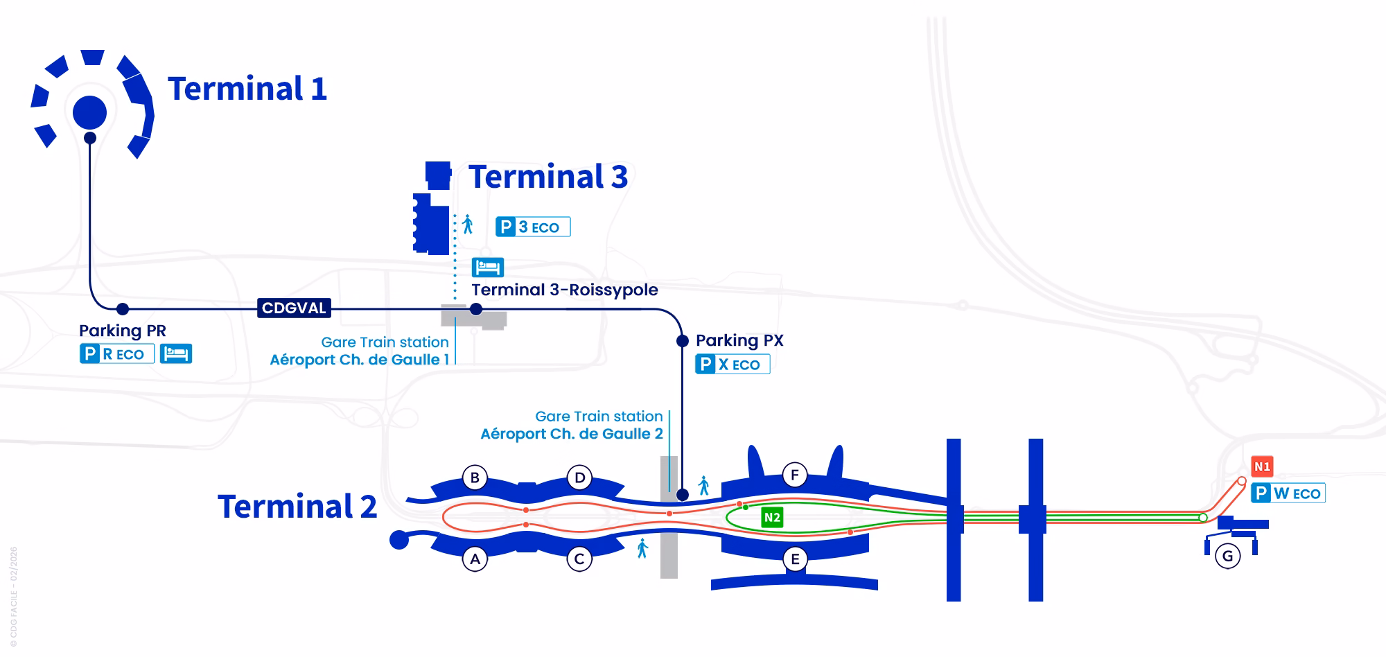 Plan des transports entre les terminaux de l'aéroport Roissy CDG
